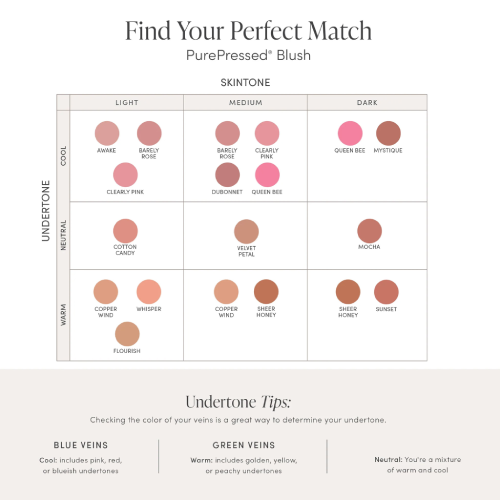 PurePressed Blush Copper Wind