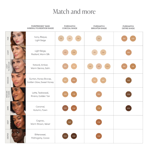 Pure Match Liquid Concealer 4N