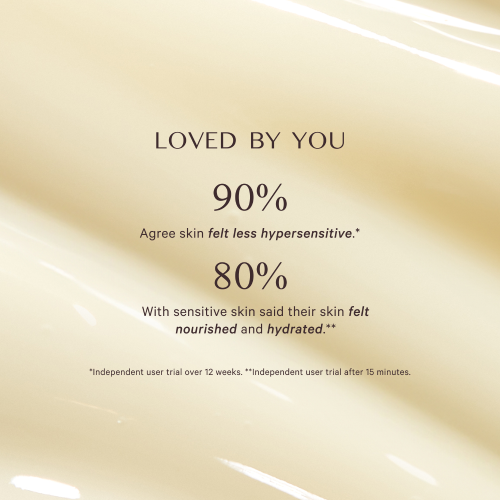 Calming Rescue Serum