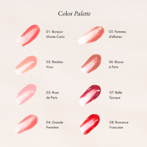 Eliksir za volumen usana - No3 Rose de Paris